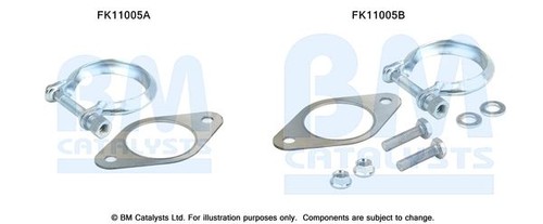 Catalysts montagesatz - bm,